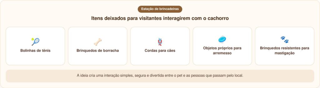 Entregadora fica confusa com cesta de brinquedos na cerca e então lê a placa