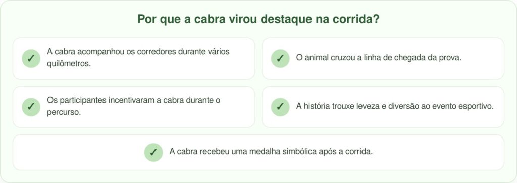 Cabra fugitiva ganha medalha após participar secretamente de meia maratona