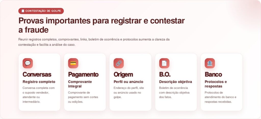 Como recuperar dinheiro perdido em golpe do Pix: o passo a passo que os bancos não contam