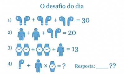 Só os mais observadores acertam o desafio: quase ninguém responde em menos de 30 segundos