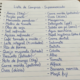 A psicologia afirma que pessoas que anotam a lista de compras no papel em vez do celular geralmente compartilham esta característica de personalidade