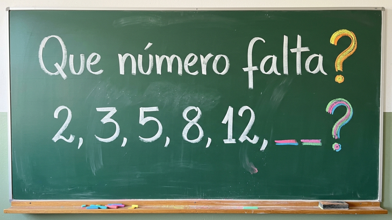 O teste do número que falta, 2, 3, 5, 8, 12, _ separa quem soma no automático de quem observa o padrão