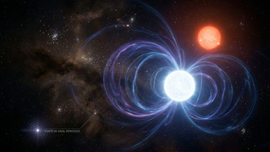 Sinal misterioso que se repetia no mesmo horário, vindo de mais de 1000 anos-luz, intriga cientistas e aponta para um sistema raro