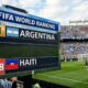 Ranking da Fifa muda após 1ª rodada da Copa; Brasil ganha posição e Haiti vira a pior seleção