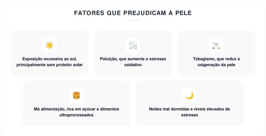 Rugas e imperfeições? Pode não ser apenas genética: veja o que está envelhecendo sua pele todos os dias