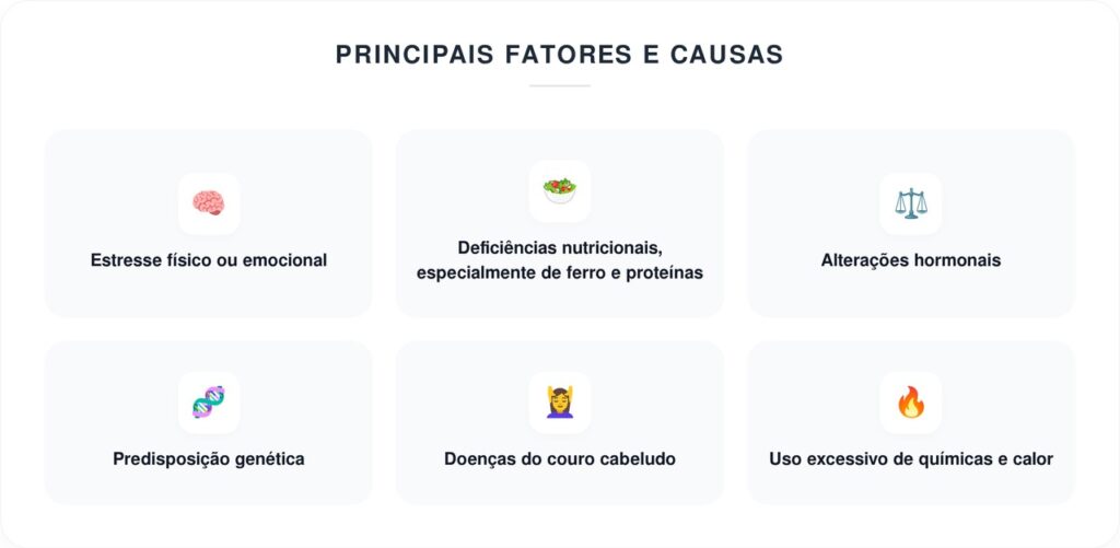 Queda de cabelo: se você notar algum destes 6 sinais, deve se preocupar