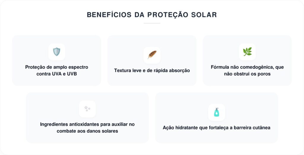 Posso usar o mesmo protetor solar no rosto e no corpo? 5 coisas para ter em mente