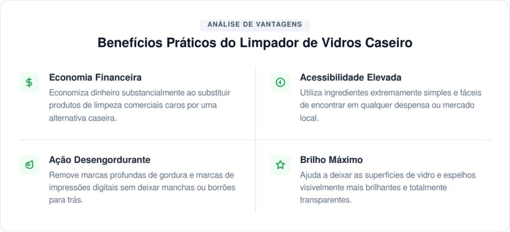 Diga adeus aos caros e faça esse limpa vidros caseiro com o que tem em casa