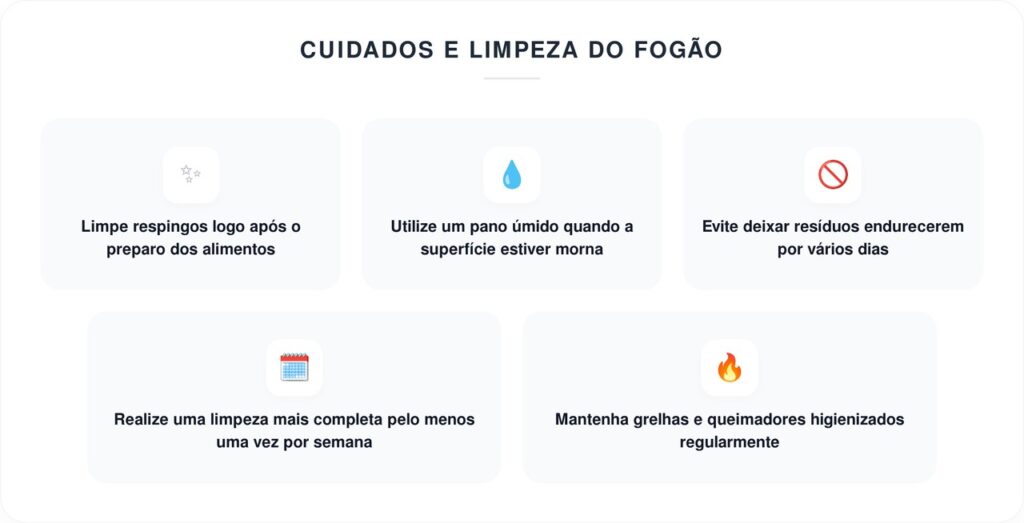 Nem vinagre nem desengordurante: como limpar o forno e o fogão em poucos minutos