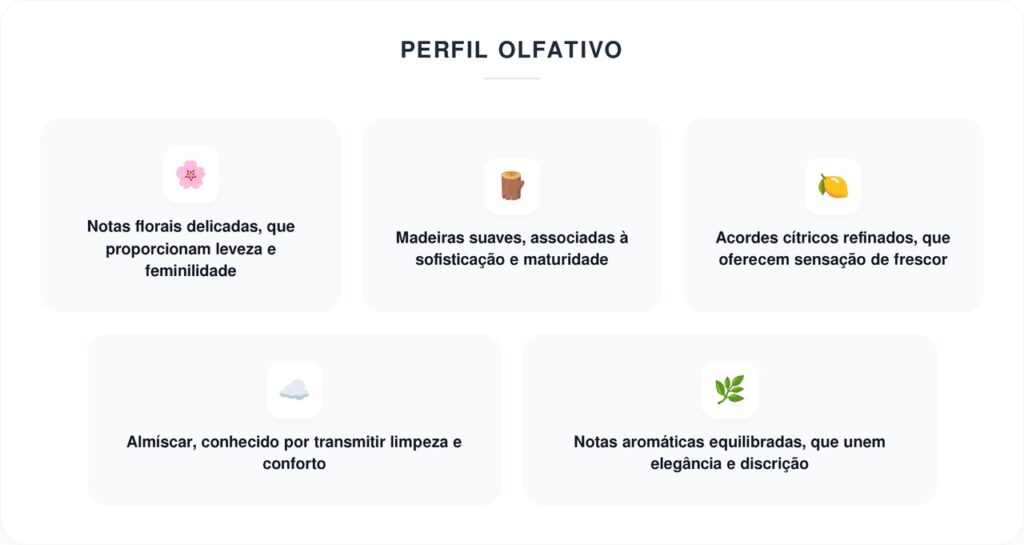 Como escolher o perfume ideal para o dia a dia após os 50 anos