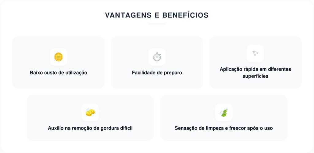 Misturar detergente, limão e sal: por que essa receita continua tão popular na limpeza