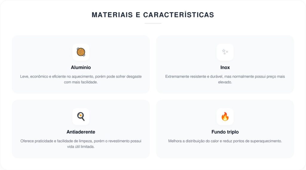 Qual a melhor panela para o dia a dia: alumínio, inox ou antiaderente?