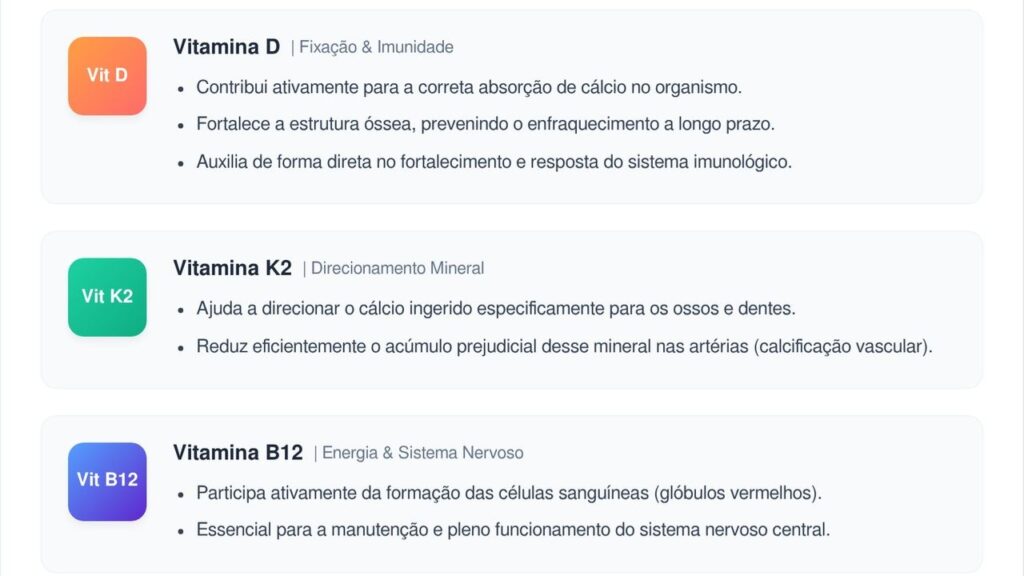 As três vitaminas que os especialistas recomendam incluir na sua dieta diária para promover a longevidade