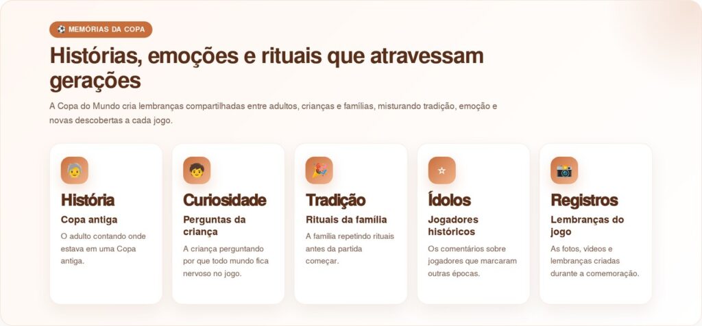 A psicologia afirma que quem assiste à Copa com os filhos tenta recriar emoções que viveu quando era criança