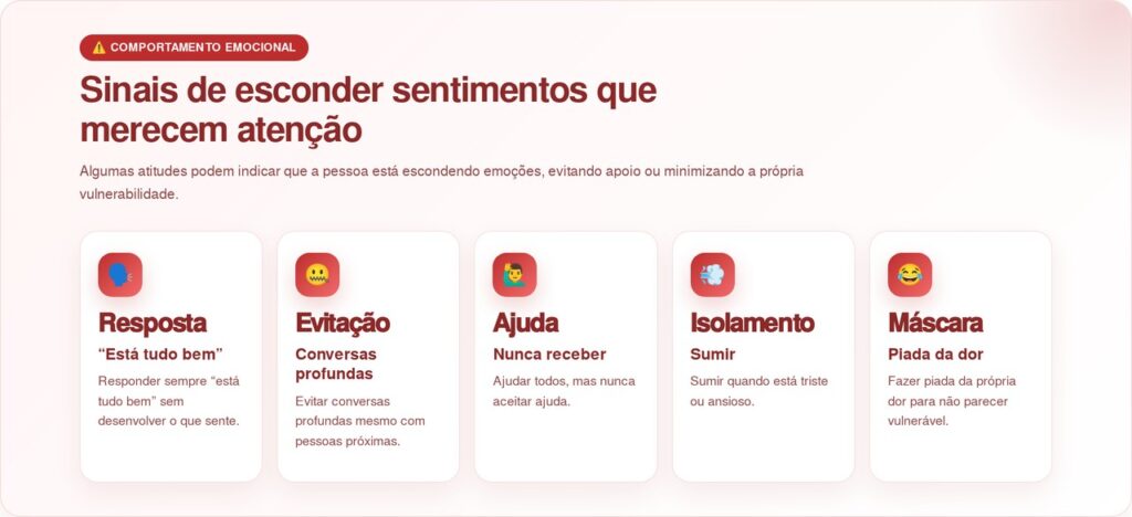 A psicologia diz que pessoas que dizem "está tudo bem" automaticamente passaram anos sendo aquelas que resolviam tudo sozinhas, e o silêncio que mantêm hoje não se trata de privacidade, mas sim de já não esperarem que alguém insista em saber a verdade