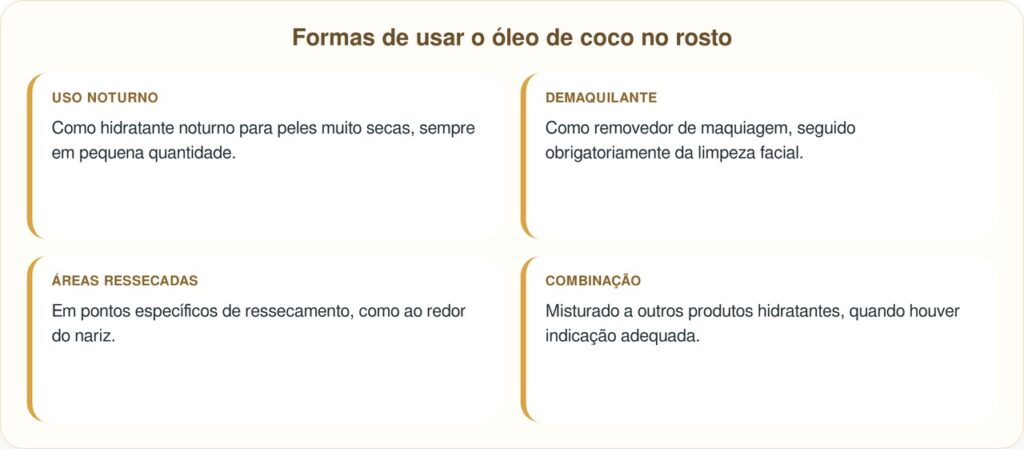 Óleo de coco no rosto: o segredo de beleza que exige cuidado antes de usar
