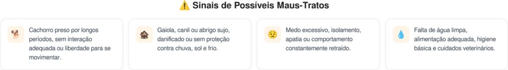 Parker era gentil demais para caçar e acabou um ano preso em uma gaiola