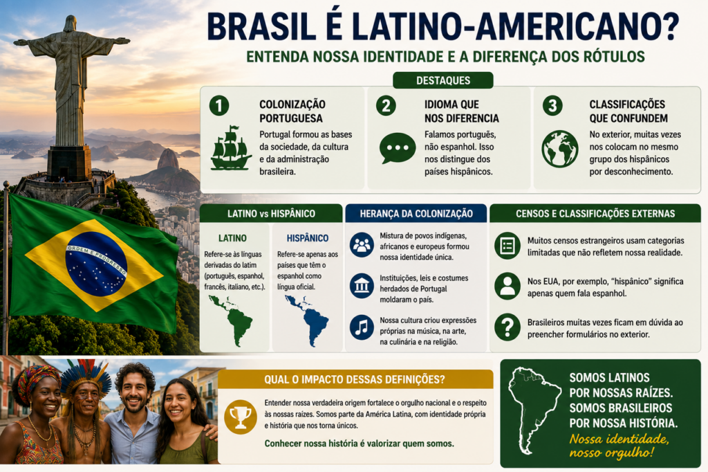 Brasileiros são latinos também: entenda a origem dos termos latino e hispânico