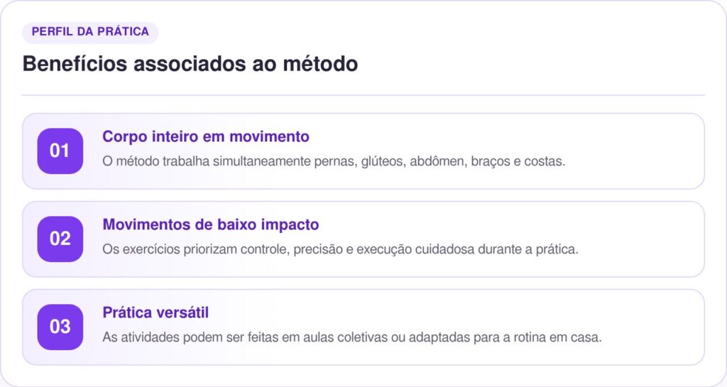 Essa modalidade parece balé, mas fortalece o corpo inteiro, melhora a postura e ajuda a definir os músculos