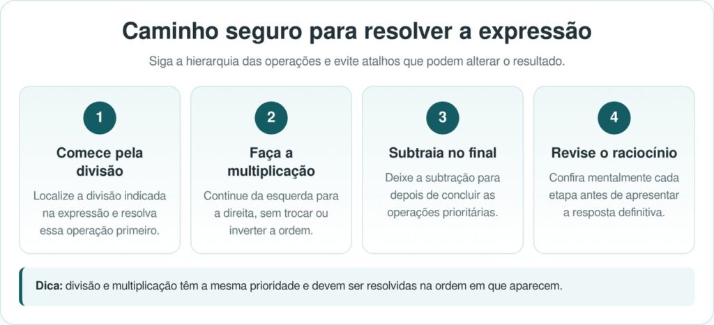 Resolva 90 – 36 ÷ 6 × 5 sem calculadora e desafie sua memória escolar