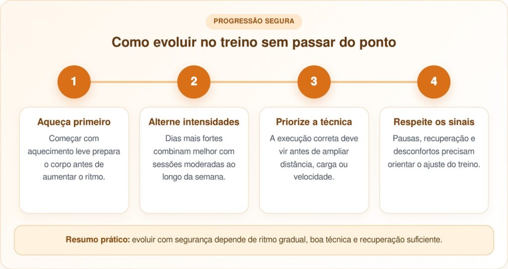 Natação derrete até 400 calorias em 30 minutos e define o corpo com zero impacto