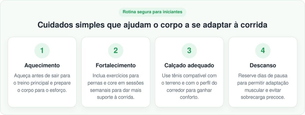 Corrida de Rua para Iniciantes: Como chegar aos 5 km com fôlego e segurança