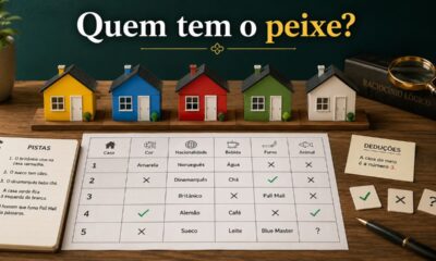Casas coloridas, pistas e deduções se cruzam no clássico Enigma de Einstein: afinal, quem tem o peixe?