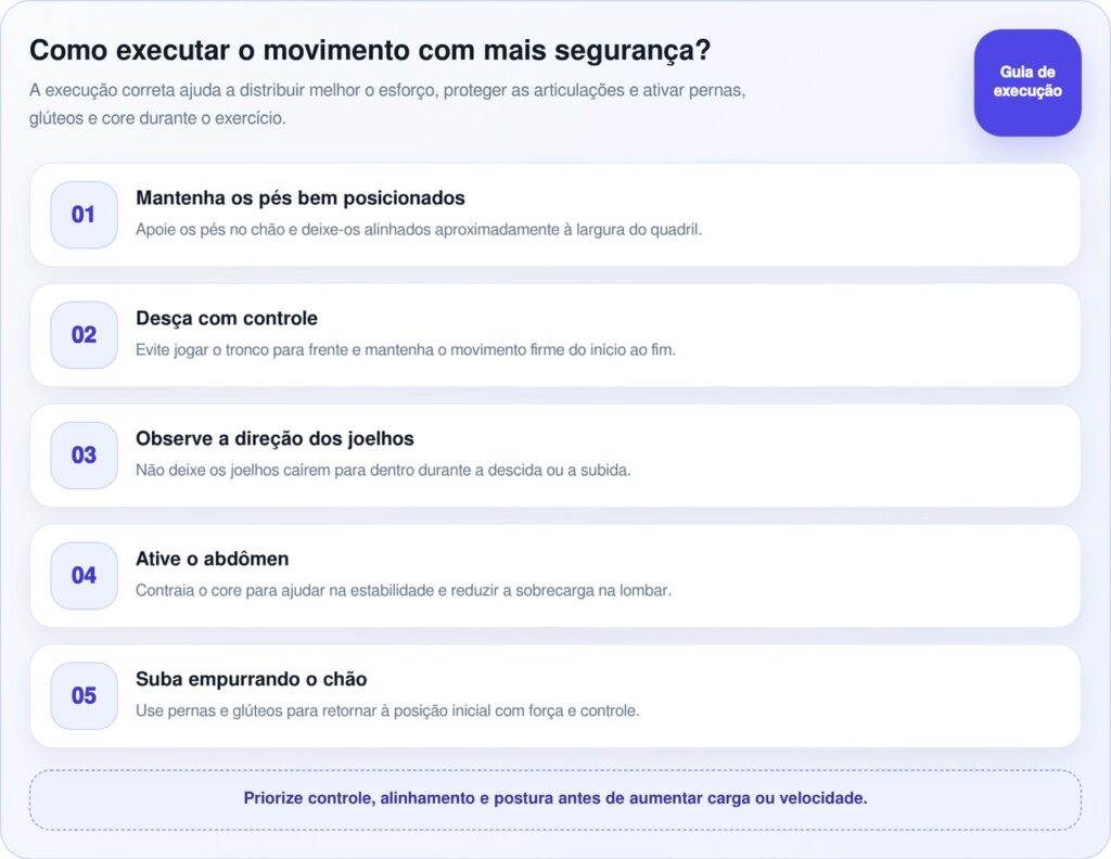 Agachamento diário pode fortalecer pernas e glúteos em apenas 30 dias