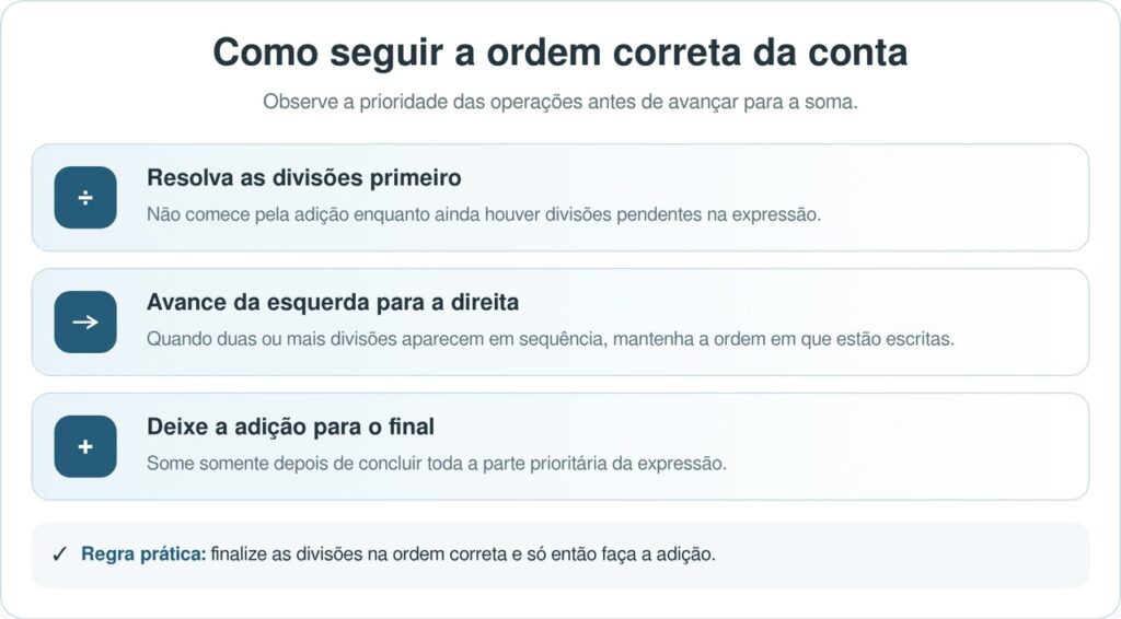 A equação 100 ÷ 5 ÷ 4 + 9 tem uma resposta certa, e a maioria das pessoas erra logo no primeiro passo