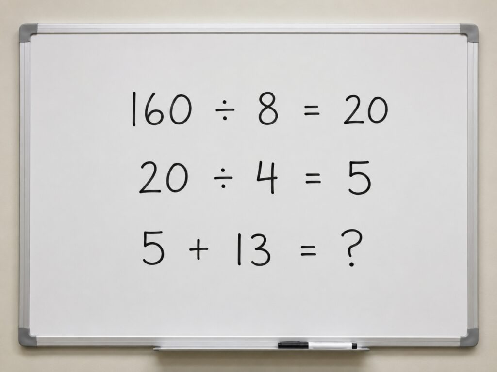 Quadro branco com as operações “160 ÷ 8 = 20”, “20 ÷ 4 = 5” e “5 + 13 = ?”, sem mostrar o resultado final.