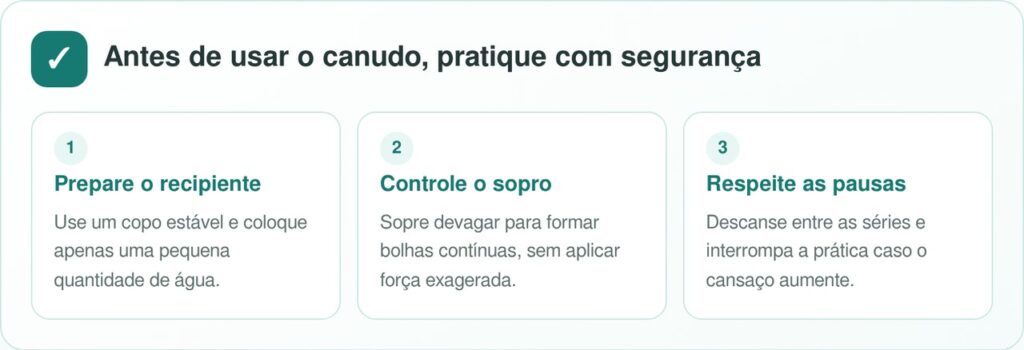 3 exercícios respiratórios simples que podem ajudar a recuperar o fôlego, aliviar o cansaço e melhorar a respiração após a gripe