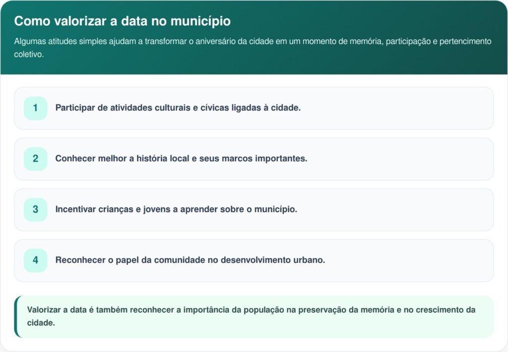 Autoridades confirmam feriado e brasileiros já se preparam para a folga