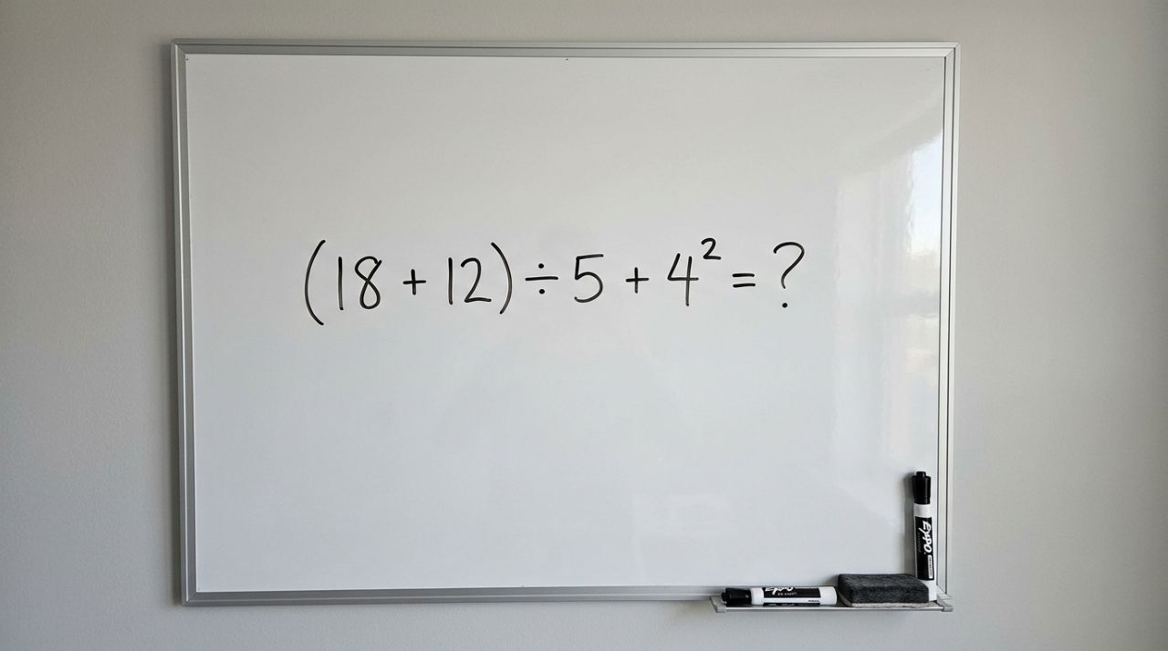 Essa conta parece fácil, mas muita gente erra na primeira tentativa: (18 + 12) ÷ 5 + 4²
