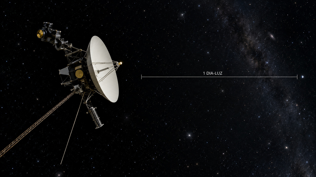 A Voyager 1 está prestes a ficar a um "dia-luz" da Terra: um sinal que sai daqui leva 24 horas para chegar até ela