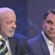 Luiz Inácio Lula da Silva e Flávio Bolsonaro em tela dividida durante debate político.