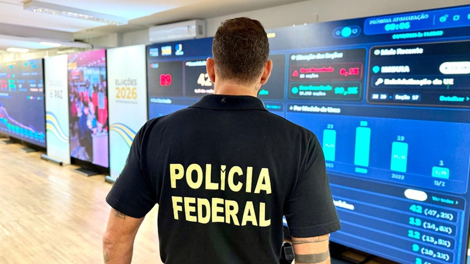 Policial Federal de costas observa painel de controle com dados e gráficos sobre as eleições 2026