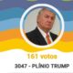 Homem em terno, gravata laranja, com texto "161 votos" e "3047 - PLÍNIO TRUMP"