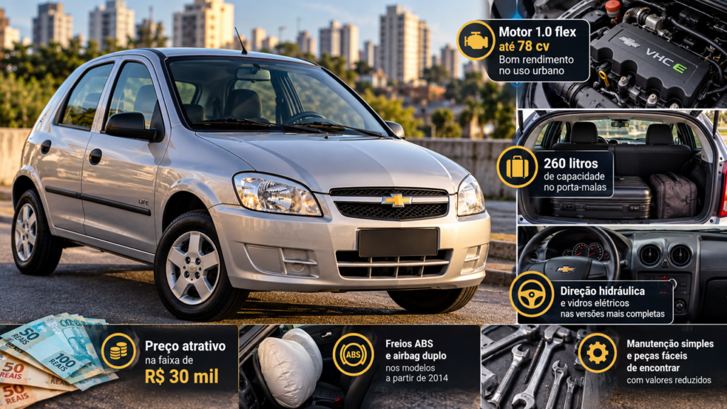 Chevrolet Celta 2015 usado custa cerca de R$ 30 mil, tem motor 1.0 de 78 cv, porta-malas de 260 litros e pode ser alternativa ao Mobi 0 km