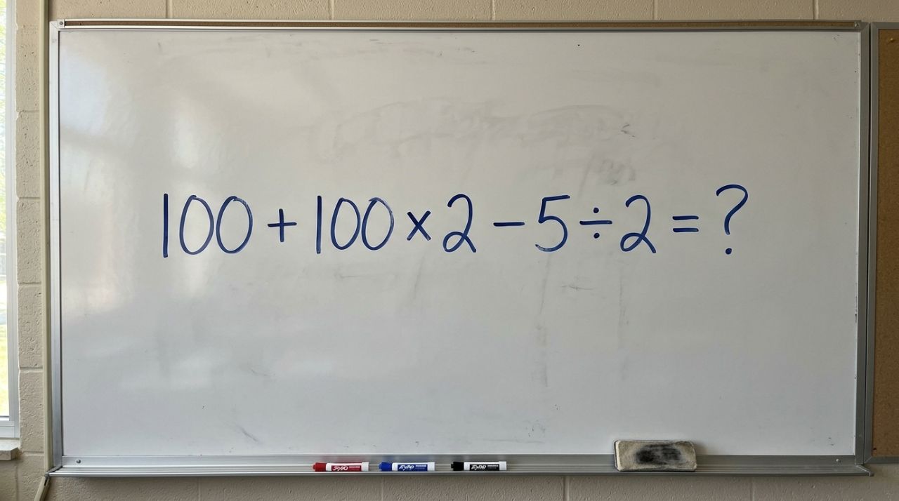 Resolva 100+ 100 × 2 − 5 ÷ 2 sem calculadora: a maioria dos adultos erra no segundo passo porque esquece uma regra aprendida na escola
