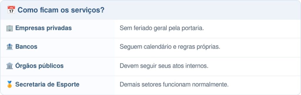 Estado confirma feriado sexta feira, 16 de outubro, e população terá um dia a mais de descanso no final de semana