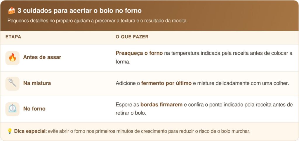 O segredo do bolo de milho cremoso que parece feito na roça: a receita de liquidificador que combina sabor de infância e preparo simples