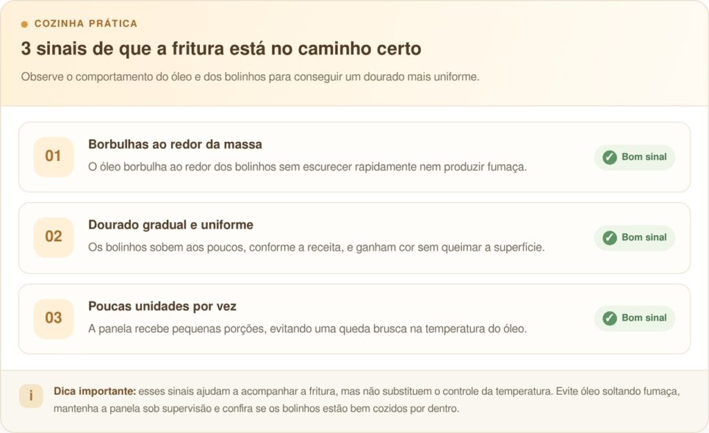 Chefs de cozinha afirmam: para o bolinho de chuva não ficar cru por dentro, não frite em óleo quente demais, mas mantenha a temperatura próxima de 175 °C e faça porções pequenas