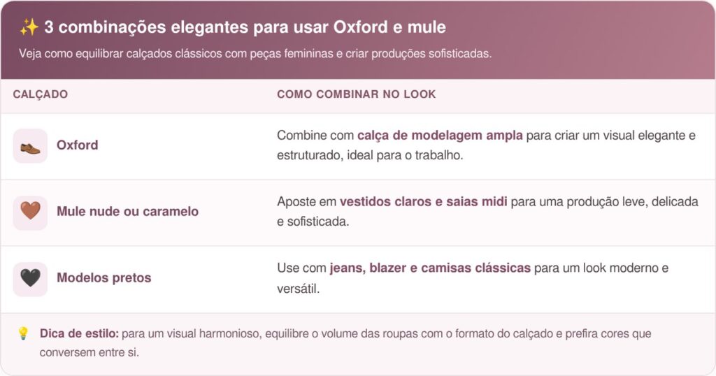 Nem salto alto, nem tênis esportivo: os sapatos de inspiração retrô que podem transformar um look simples