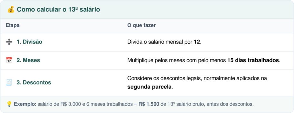 13º salário antecipado em 2026: trabalhador com carteira assinada pode receber a primeira parcela antes do prazo de 30 de novembro; entenda quem tem direito e como calcular o valor