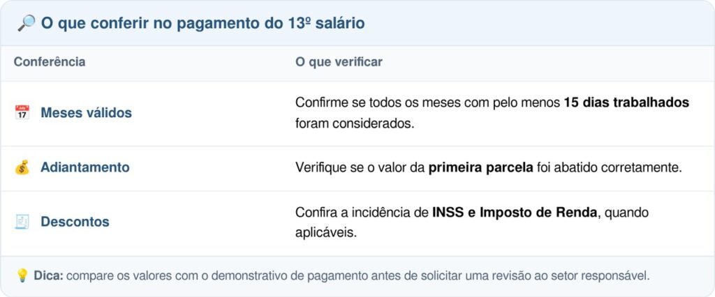 13º salário antecipado em 2026: trabalhador com carteira assinada pode receber a primeira parcela antes do prazo de 30 de novembro; entenda quem tem direito e como calcular o valor