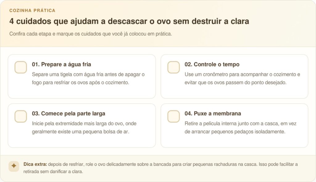 Nem sal, nem vinagre: o truque pouco conhecido que faz a casca do ovo cozido se soltar com facilidade