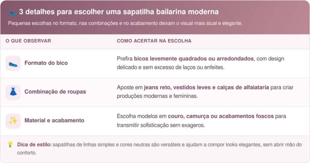 Nem salto alto, nem tênis esportivo: os sapatos de inspiração retrô que podem transformar um look simples