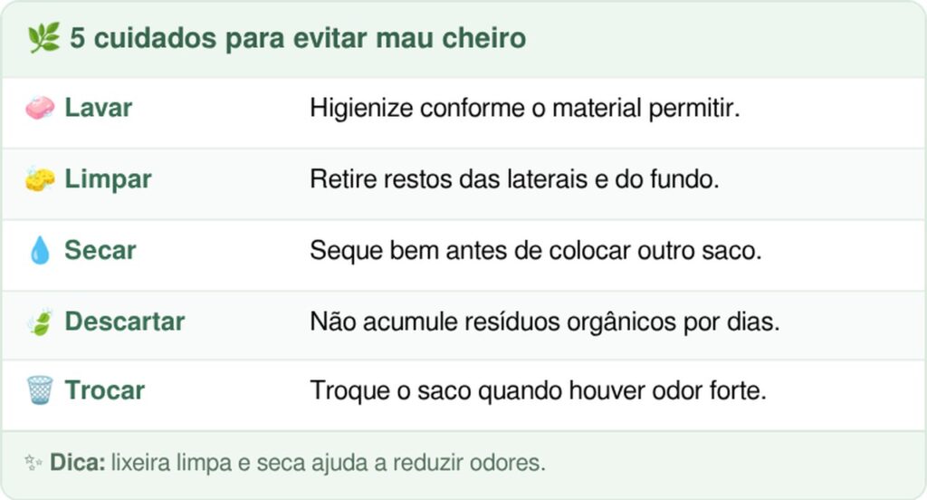 Colocar bicarbonato no fundo da lixeira: para que serve esse truque doméstico e por que ele pode ajudar a controlar odores