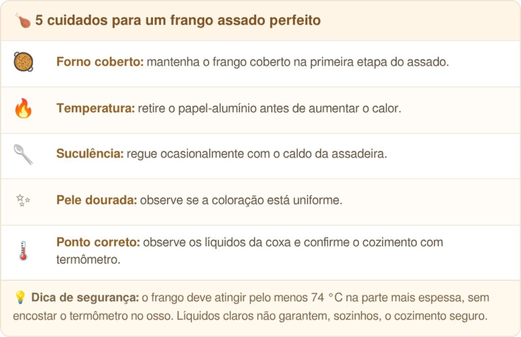 Nem peru, nem tender: o frango assado com laranja e ervas que pode ser a estrela da ceia de Natal gastando muito menos