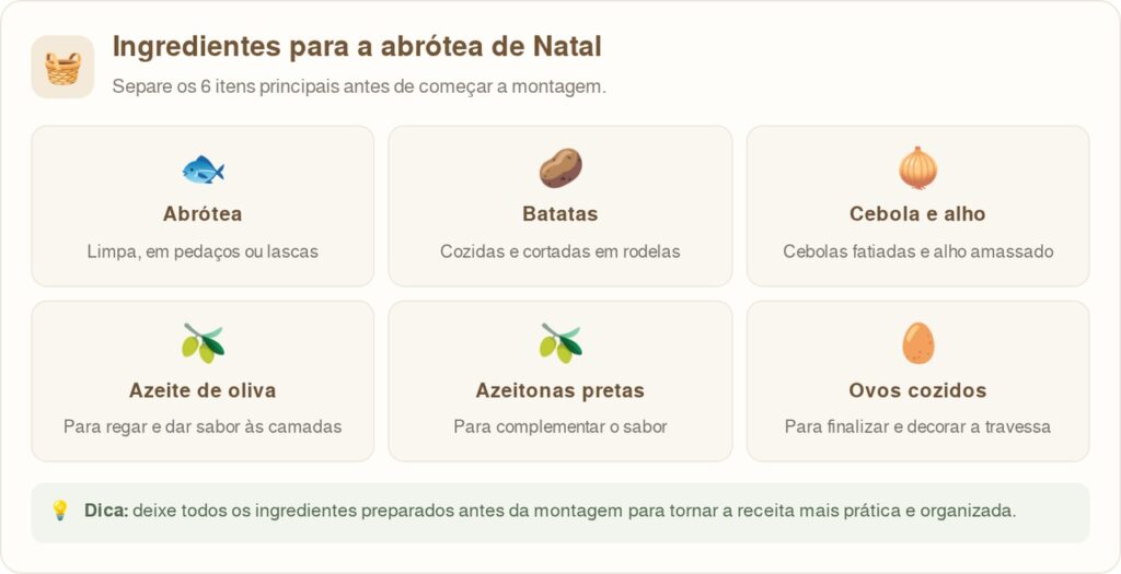 Chefs de cozinha revelam: o peixe barato conhecido como “bacalhau brasileiro” pode substituir o bacalhau importado na ceia de Natal e garantir um prato saboroso gastando muito menos